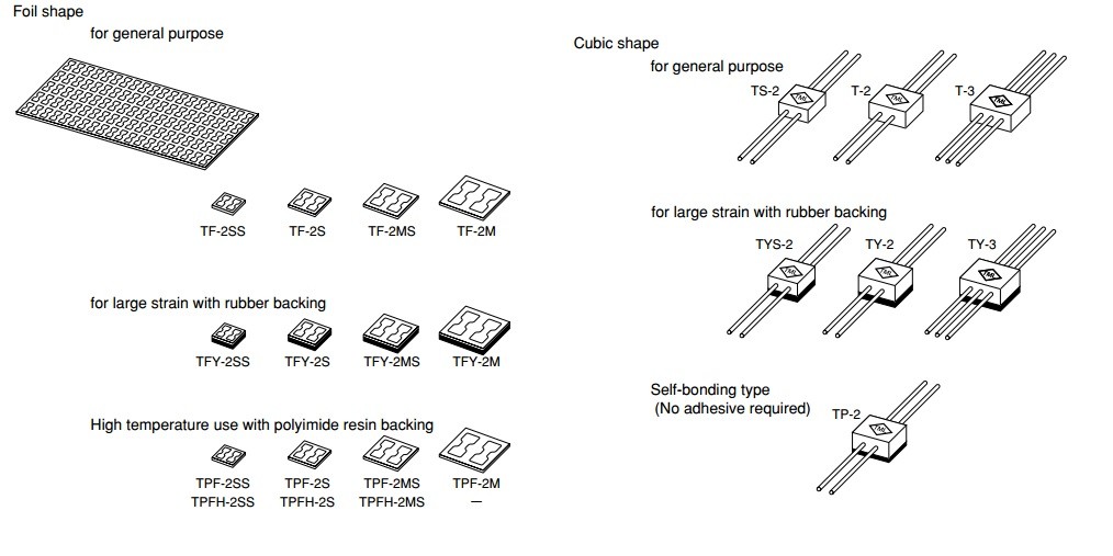 Connecting Terminal | อุปกรณ์สำหรับเชื่อมต่อระหว่างสเตรนเกจกับสายสเตรนเกจ | TML