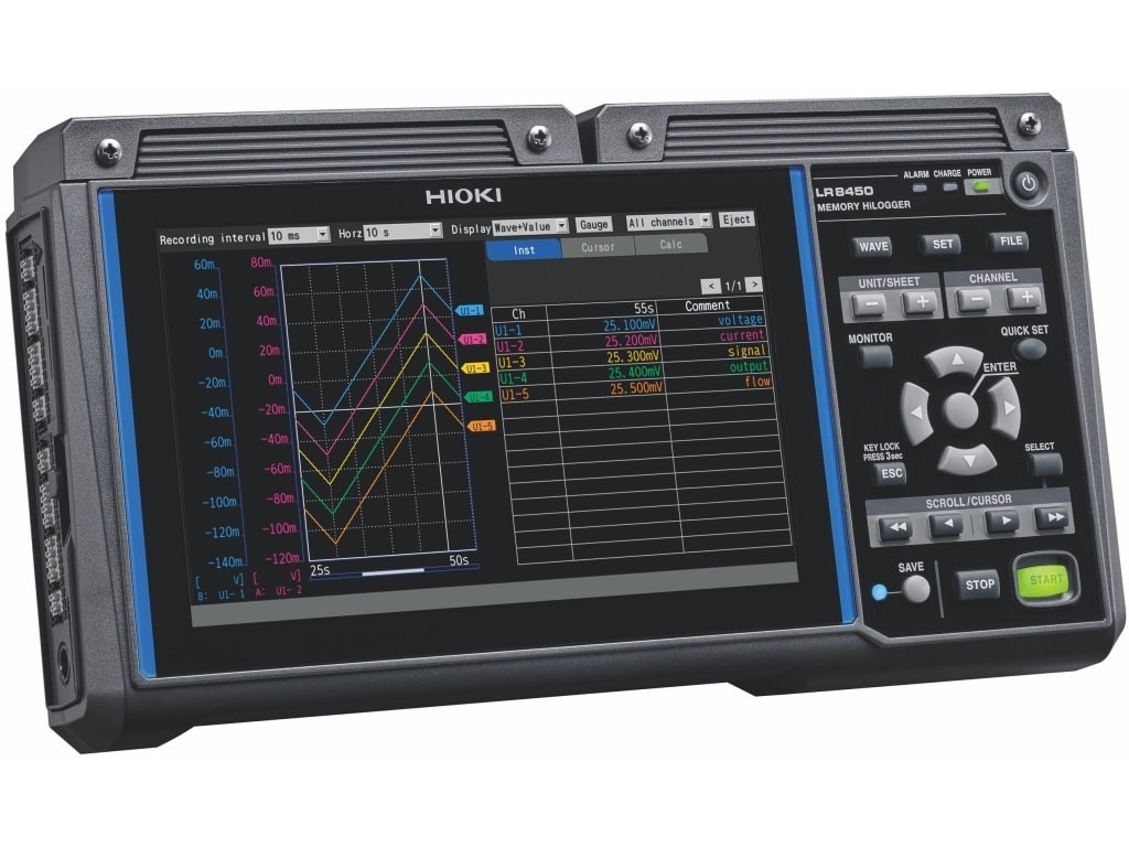 LR8450-01 Wireless Multi-channel Data Logger | เครื่องบันทึกข้อมูลหลายช่องสัญญาณ (ระบบไร้สาย) | HIOKI