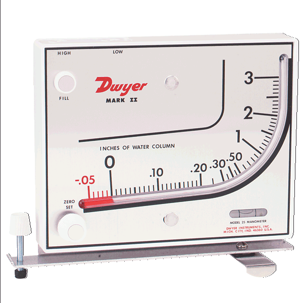 Series Mark II Molded Plastic Manometers
