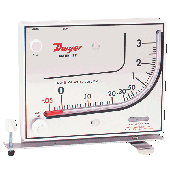 Series Mark II Molded Plastic Manometers